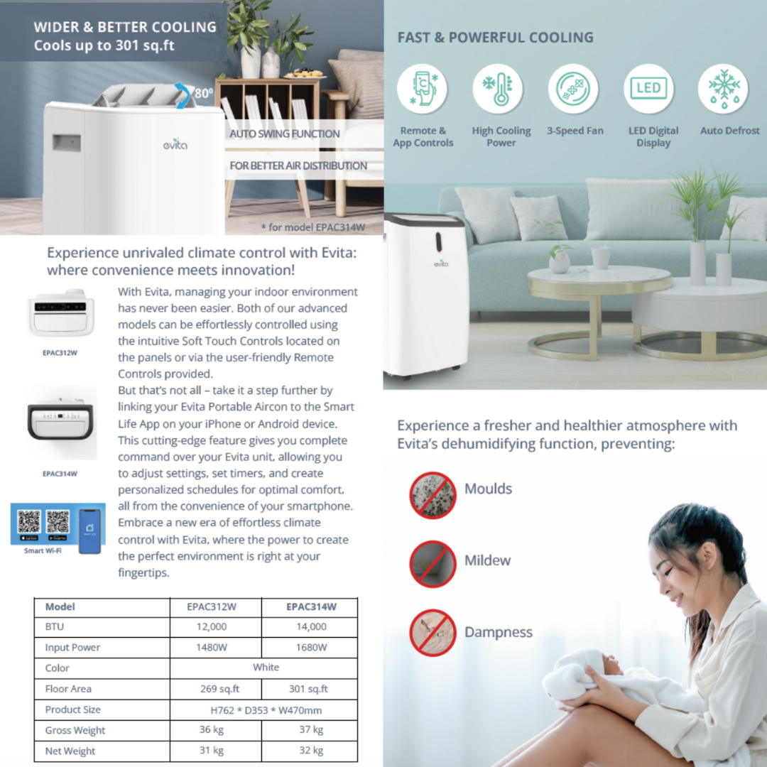 EVITA EPAC 314W 14K BTU SMART PORTABLE AIR CONDITIONER WITH WIFI AND SMART HOME APP CONTROL