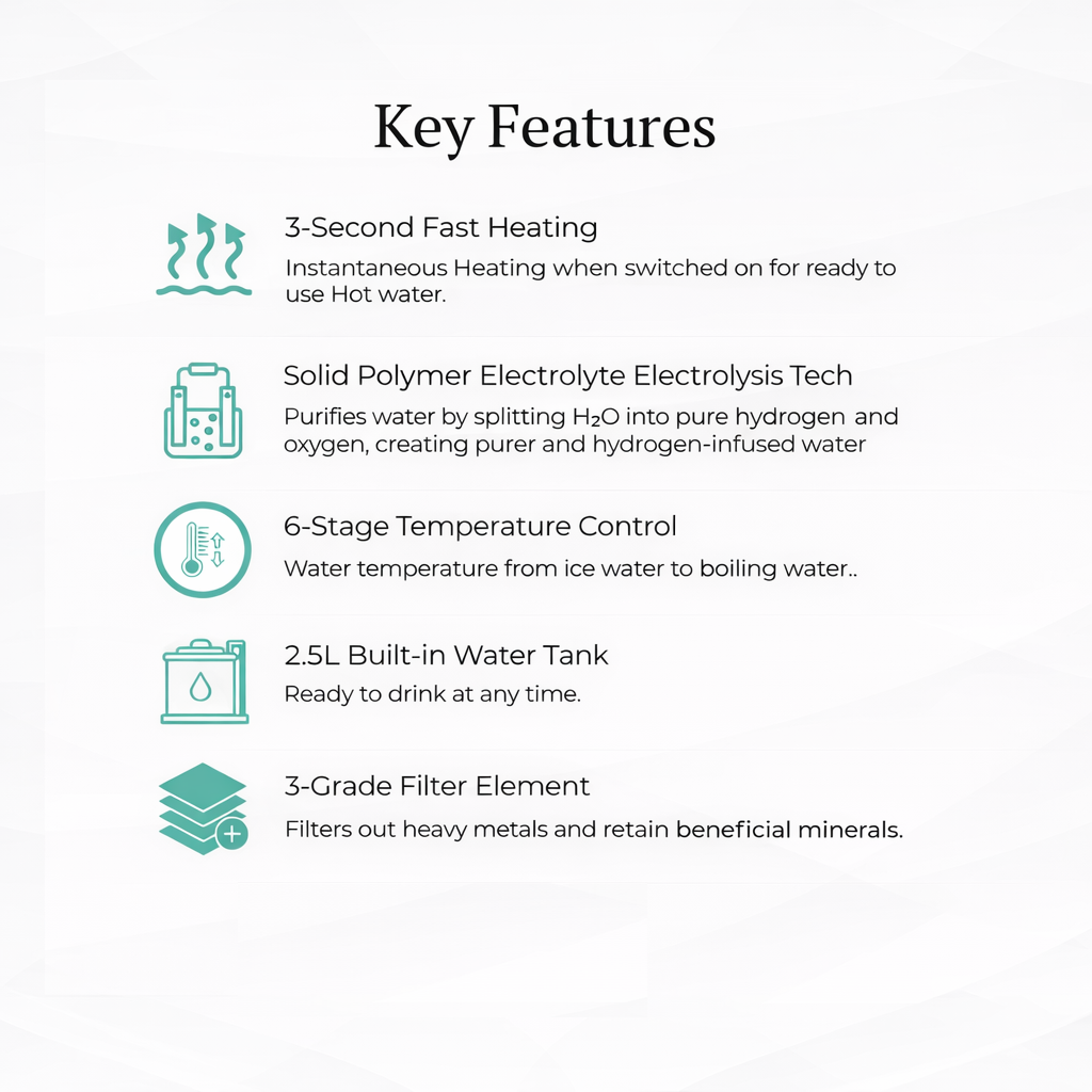 EVITA W19/W25 PuraStream/PuraGold Hydrogen-Enriched Table Top Water Purifier | 6-Stage Temperature Control, UVC Sterilisation, Easy to Clean