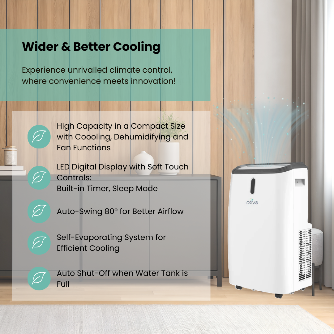 EVITA EPAC314W 14,000 BTU 3-in-1 Smart Portable Air Conditioner | Cooling up to 301sqft, Dehumidifying mode, WIFI and Smart Home App Control