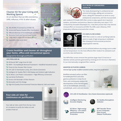 EVITA AIR FILTER FOR A6 AIR PURIFIER